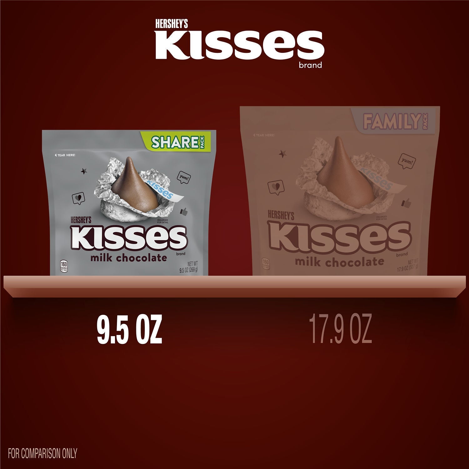 Hershey's Kisses Milk Chocolate Share Pack, 9.5 Oz