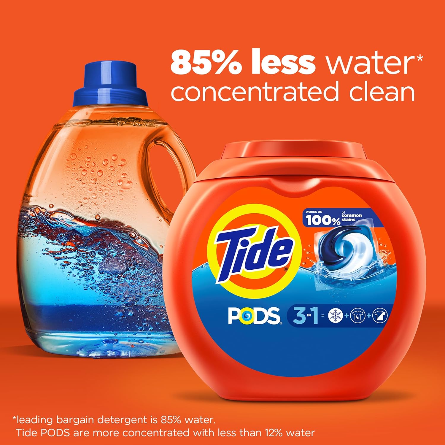 Tide PODS Laundry Detergent – 81 Count