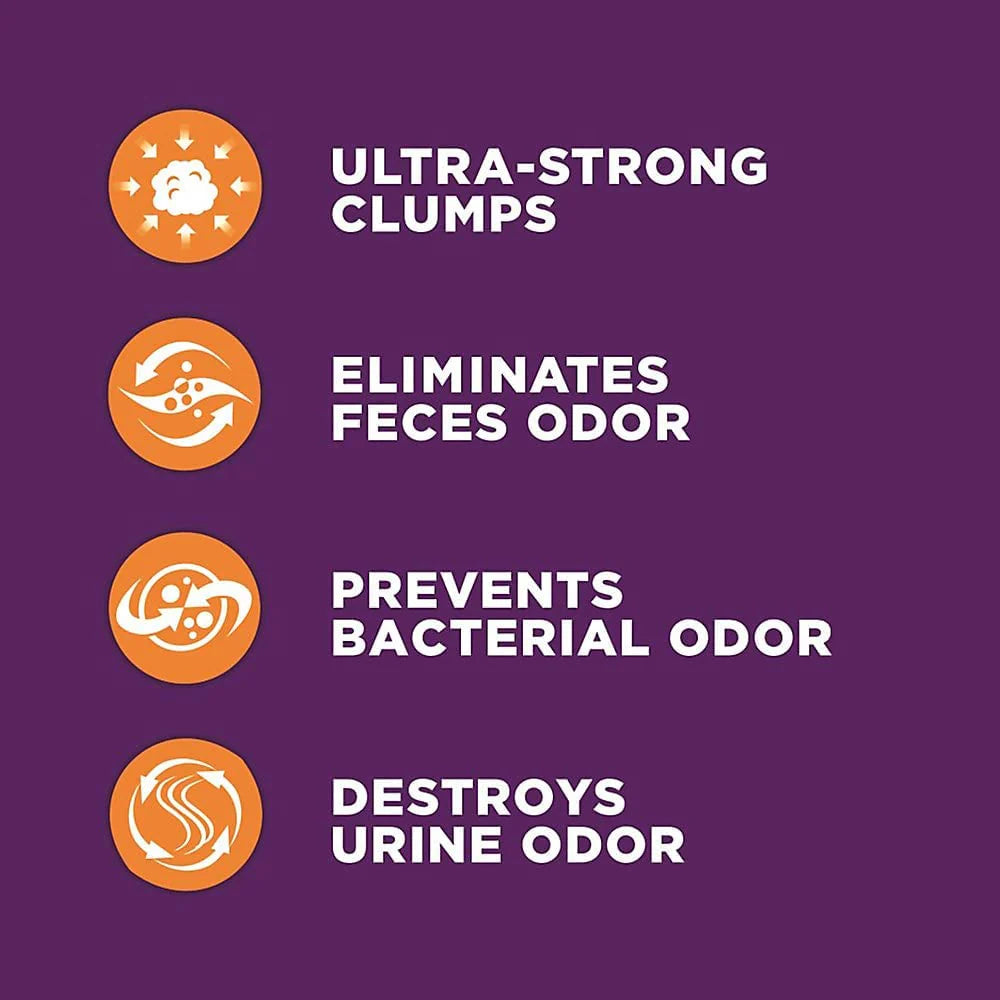 Scoop Away Complete Performance Clumping Cat Litter, Scented, 42 Pounds (19 kg)