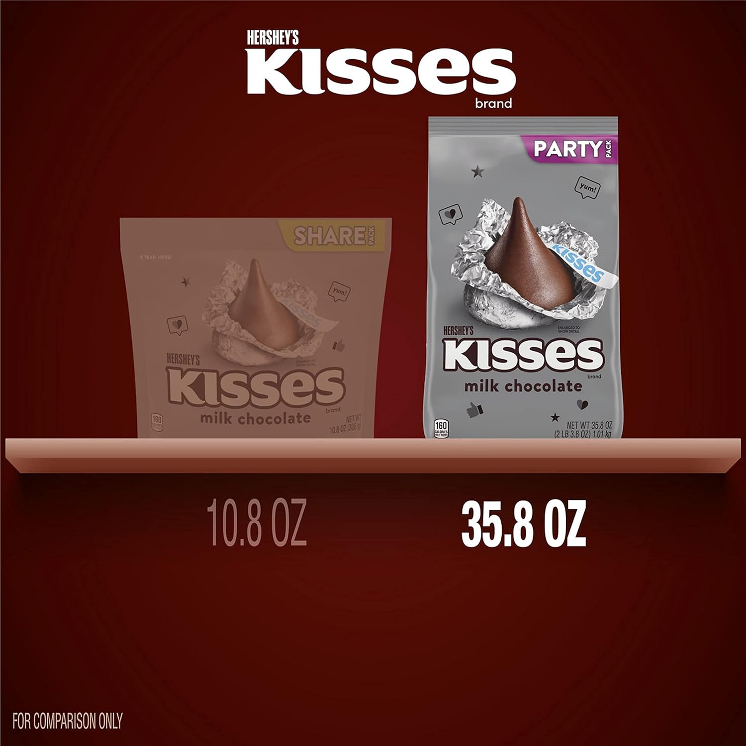 HERSHEY'S KISSES Milk Chocolate Candy Party Pack, 35.8 oz (Pack of 2)