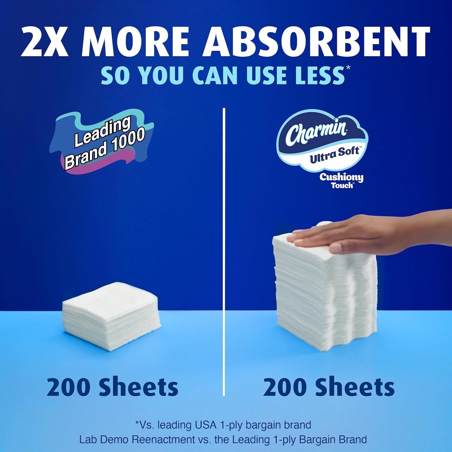 Charmin Toilet Paper 24 Mega Rolls