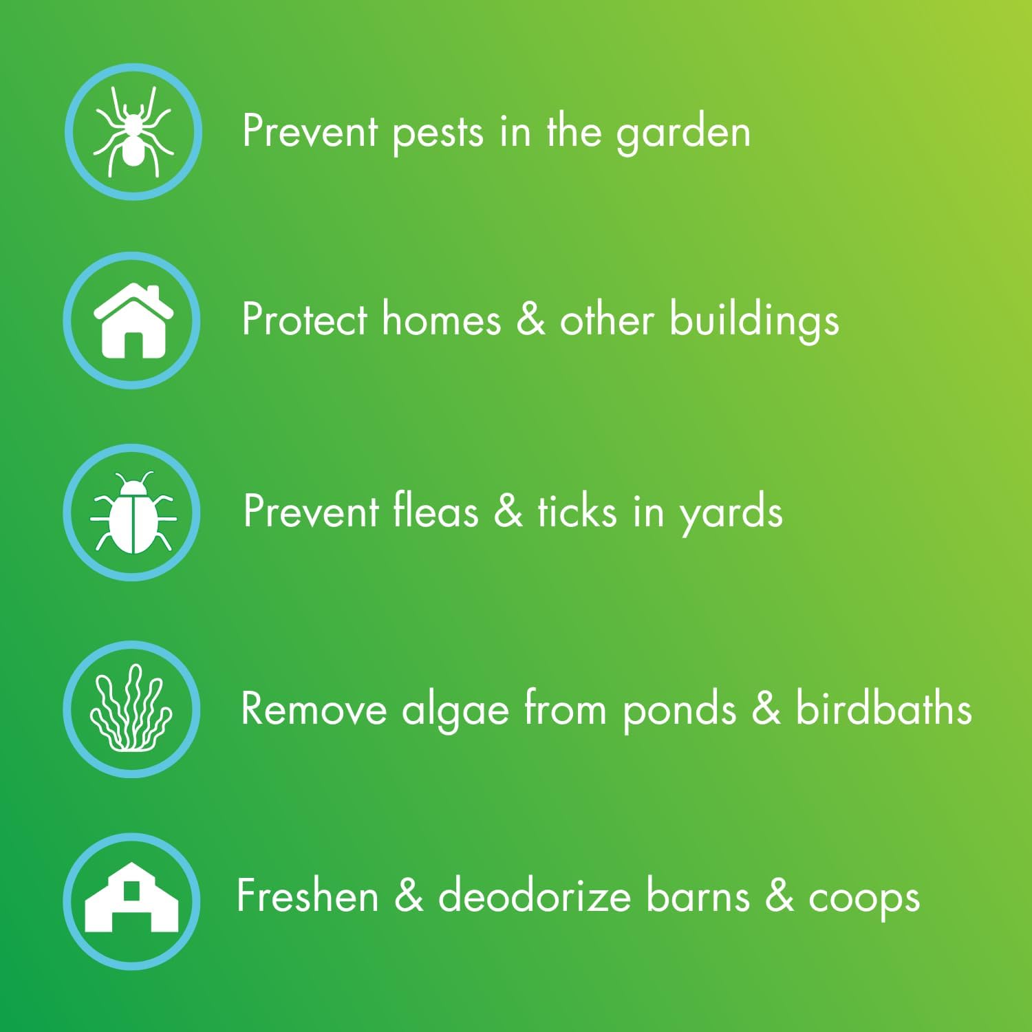 Natural Insect Repellent 20LB