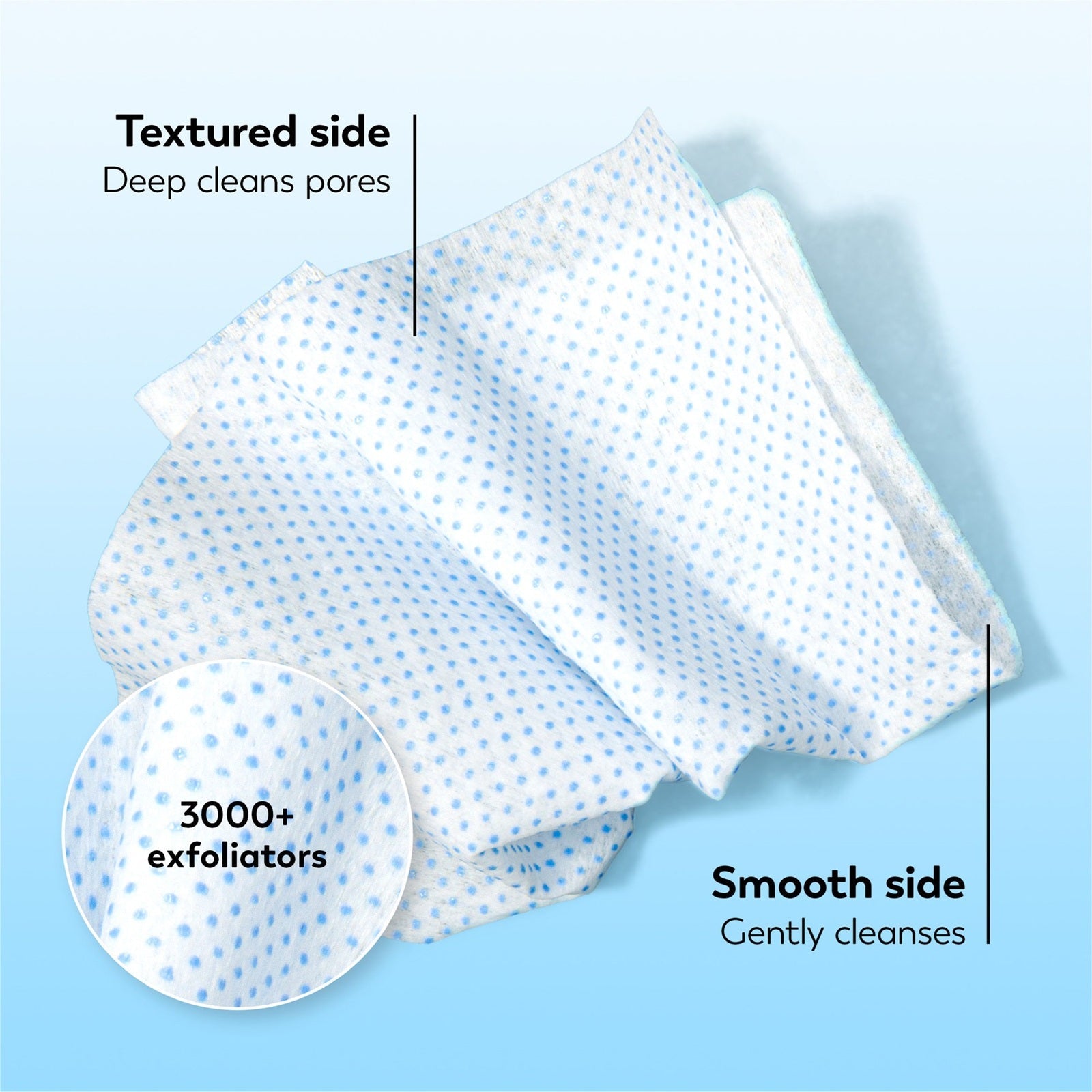 Olay 2-In-1 Combination/Oily Daily Facial Cloths, 66-Count