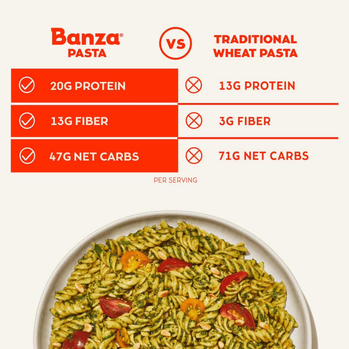 Banza Chickpea Pasta Penne - Gluten Free & Vegan, 8 oz