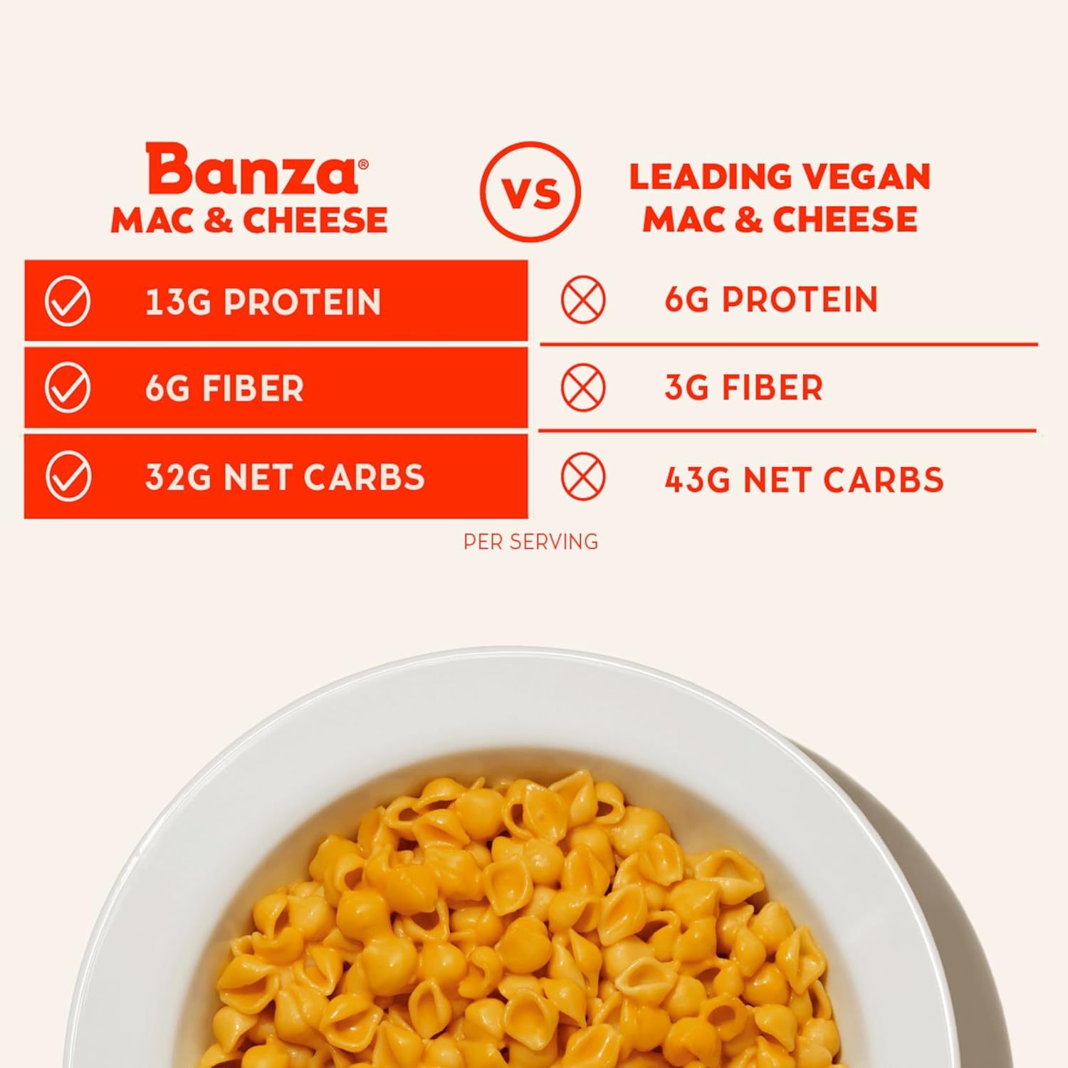 Banza Vegan Pasta Mac & Cheese - Gluten Free, 5.5 Oz