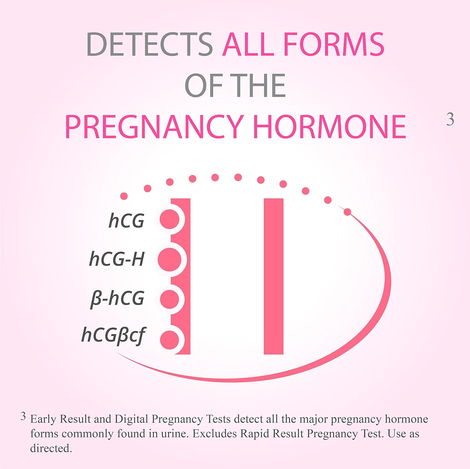 First Response Early Result Pregnancy Test - 2 Count