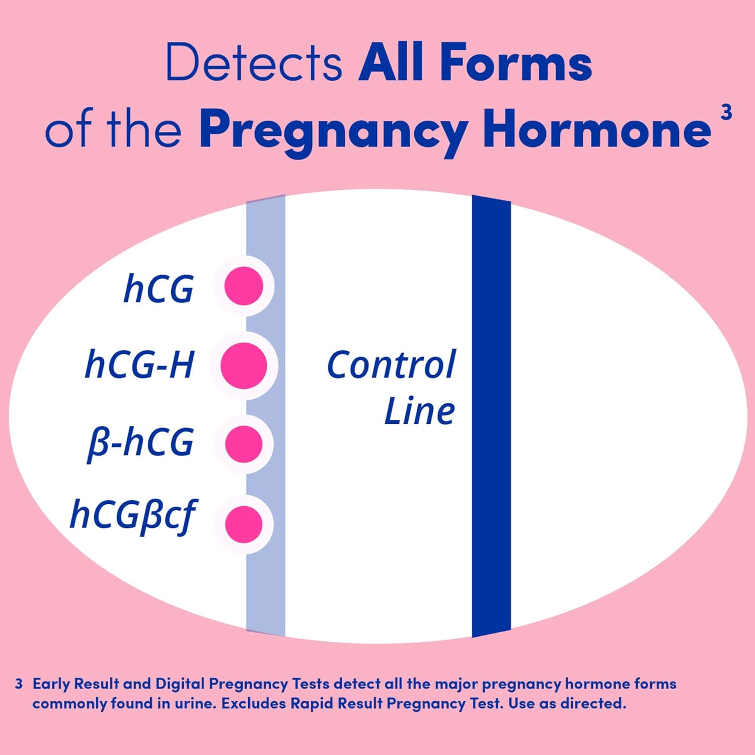 First Response Early Result Pregnancy Test, 3 Count