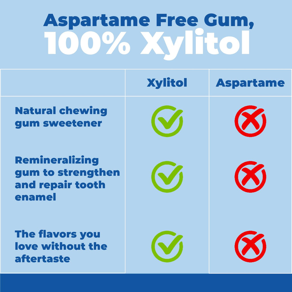 Epic Dental 100% Xylitol Sweetened Breath Mints, Fresh Fruit, 180 Count