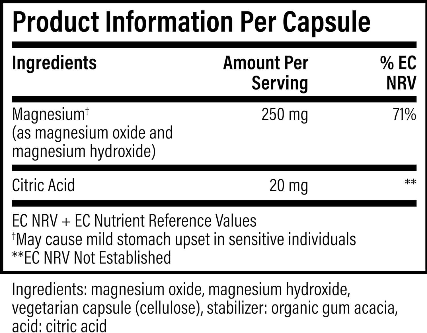 Global Healing Oxy-Powder, 120 Capsules