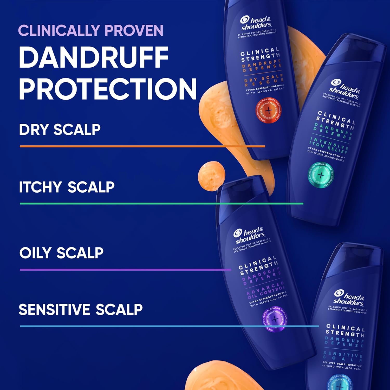 Head & Shoulders Clinical Strength Dandruff Shampoo - Advanced Oil Control (Twin Pack)