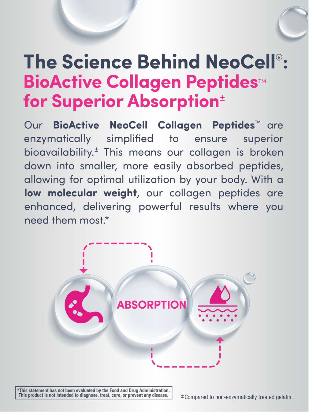 Neocell Grassfed Collagen Peptides + Vitamin C & Biotin | 270 Tablets