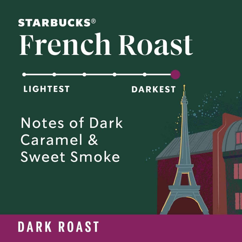 Starbucks Ground Coffee, Dark Roast Hot or Iced Coffee, French Roast, 28 oz (Pack of 2)