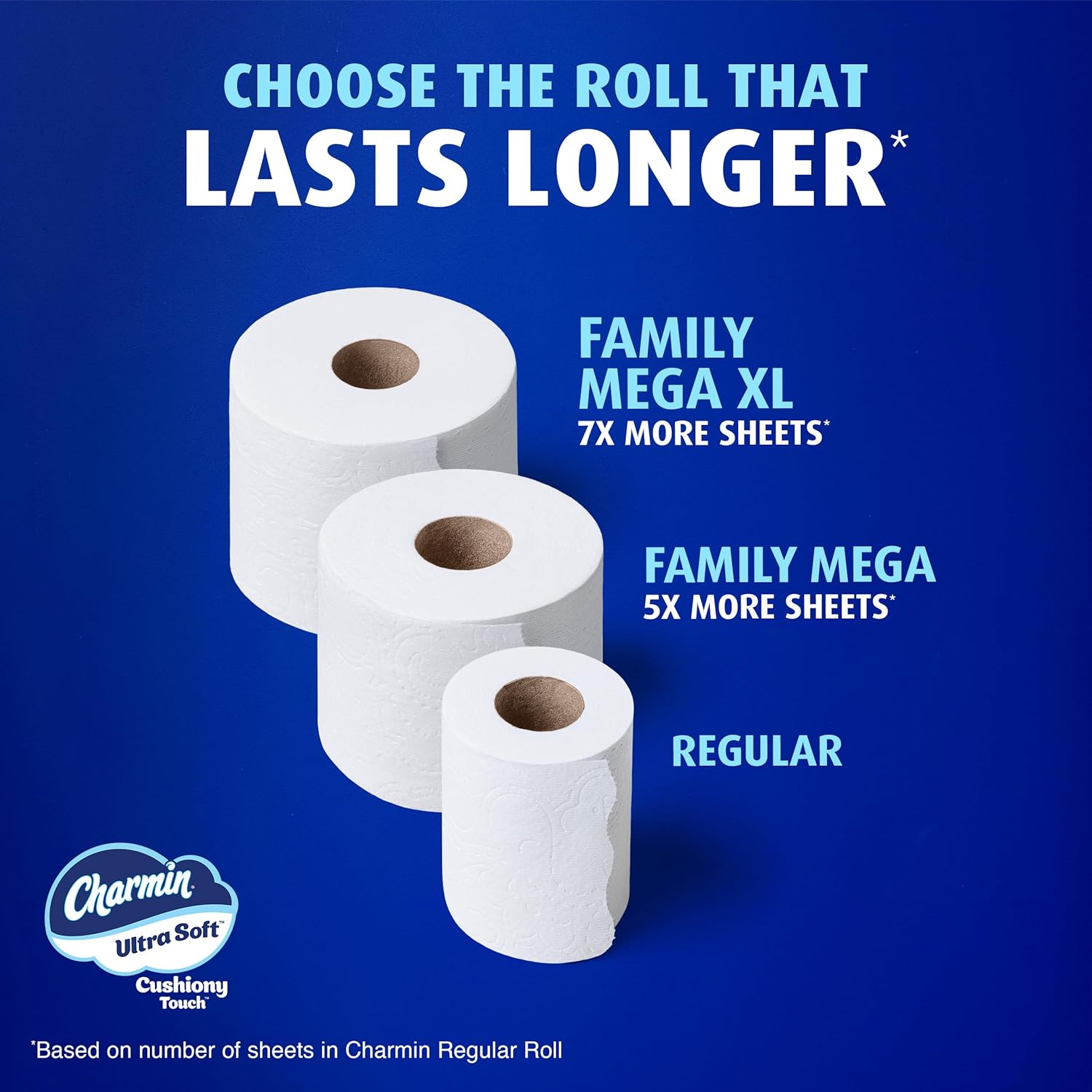 Charmin Toilet Paper 24 Mega Rolls